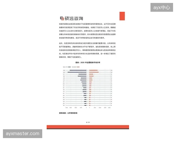 2026-2029年行业展望：大众健身市场的主战场将从增量用户的疯狂拓展，转向存量用户价值的深度挖掘