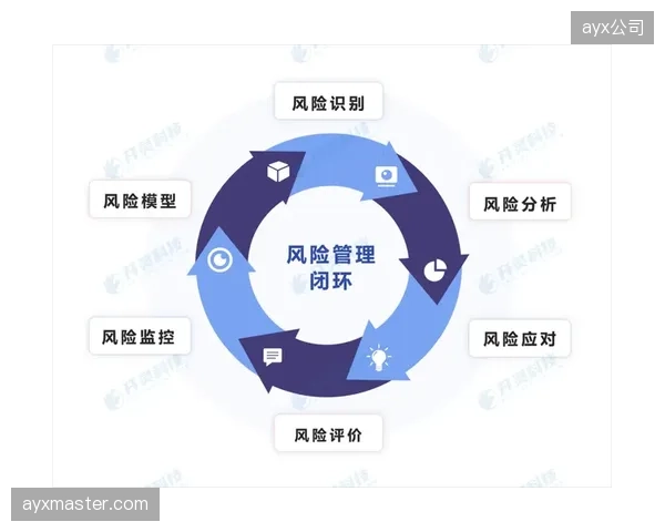 分钟级”充值模式让预付费监管政策悬空，为消费者埋下新型财务风险